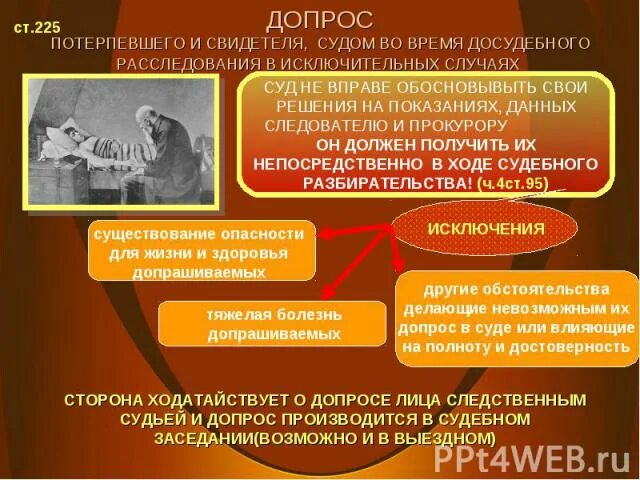 Следственные действия в судебном разбирательстве. Следственные действия в судебном разбирательстве