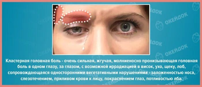 Болят глаза при температуре у ребенка. Болит область лба над бровью. боль в области глаза и брови. головная боль над глазом и бровью. болит левая бровь и глаз.