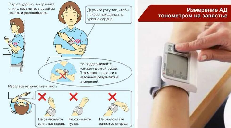 Как измерять ад тонометром механическим правильно. Как мерить давление ручным тонометром. Как мерить давление тонометром самому себе. Измерение артериального давления механическим тонометром алгоритм. Тм-2655р тонометр.