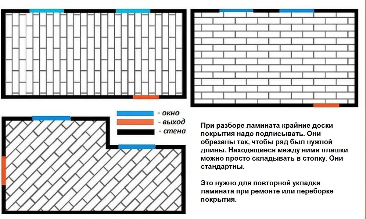 Как рассчитать сколько нужно ламината. Как класть ламинат чертеж. схема укладка ламината 1/3 диагональ. схема укладки ламината кирпичная кладка. палубный метод укладки ламината схема.