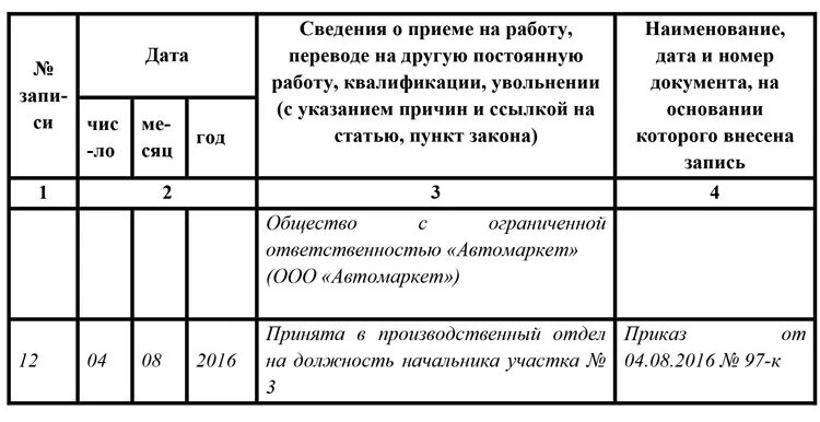 На работу принимаются лица. Подземные работы для презентации. На работу принимаются лица. На работу принимаются лица. Типичные ошибки на собеседовании.