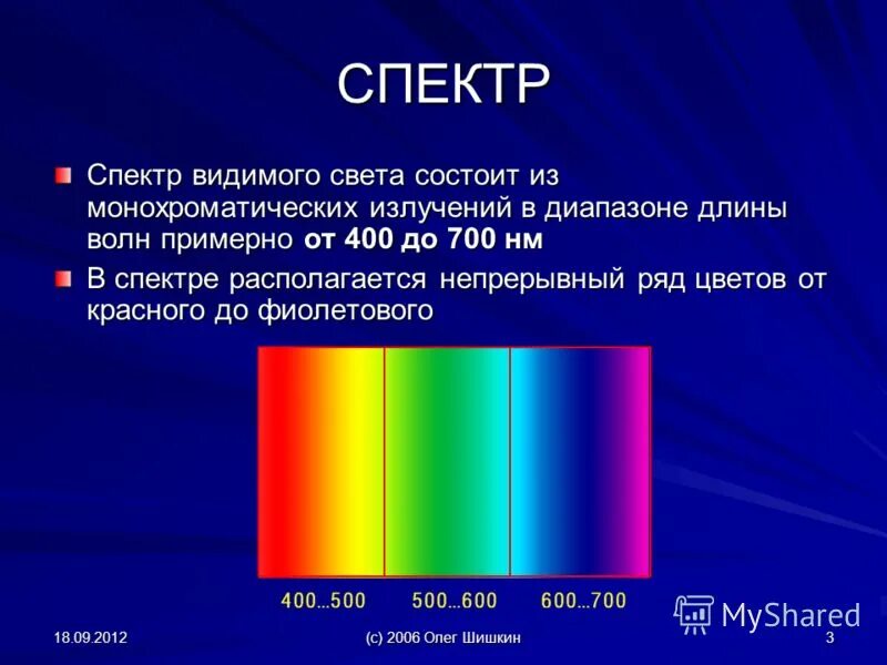 Источник монохроматического света излучает. Спектр. Спектральные цвета. Спектр света. Спектр видимого света.