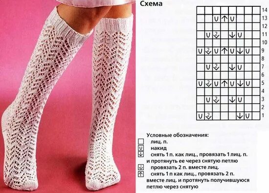 20 идей КРАСИВЫХ НОСКОВ для вязания на спицах + схемы. Вязание на спицах - konev