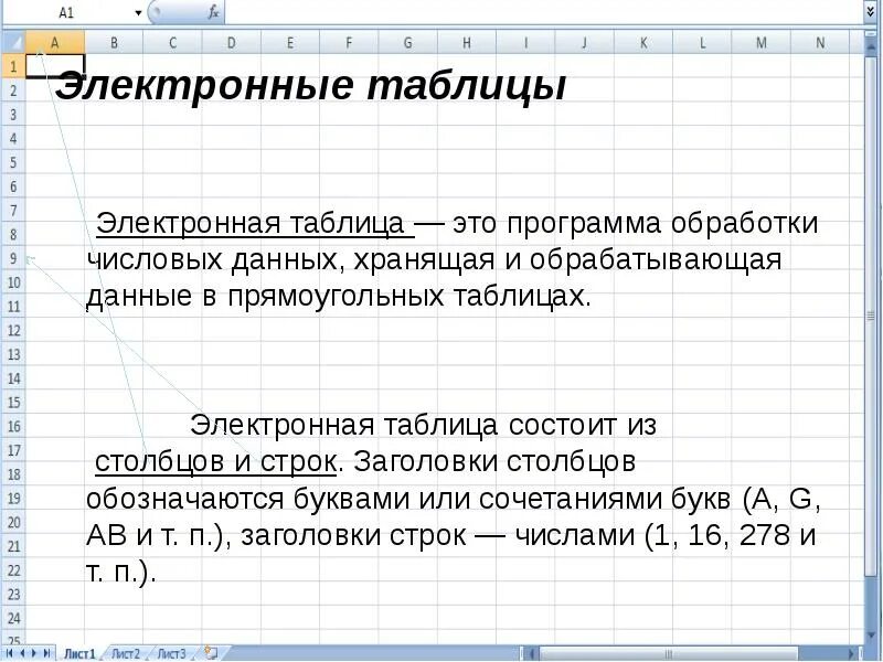 Контрольная работа номер 3 обработка числовой информации. Электронные таблицы презентация. Электронная таблица. Строки электронной таблицы обозначаются. Название строки электронной таблицы.