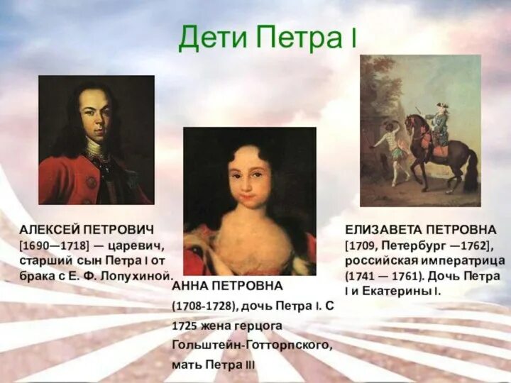 2 дочери петра 1. Дети Петра 1. Дети Петра от Екатерины 1. Семья Петра 1.