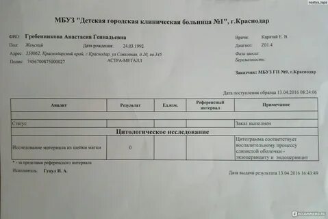 Какие анализы сдавать для матки