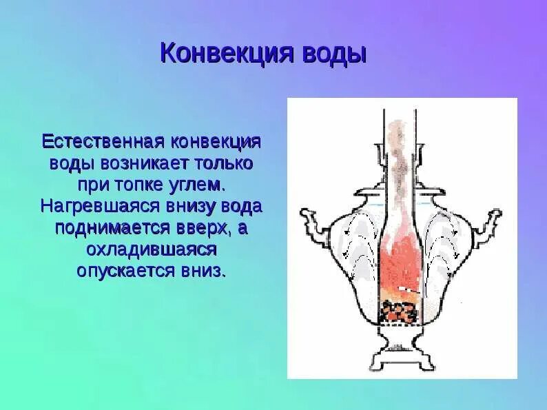 Газы поднимаются вверх. Вверх вниз конвекция. конвекция в жидкости. верх низ конвекция.