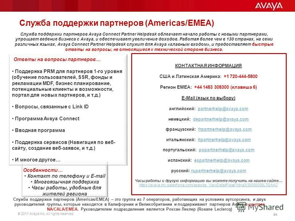 График сотрудников. График загруженности команды. График работы службы поддержки. Ростелеком головной офис. График работы.