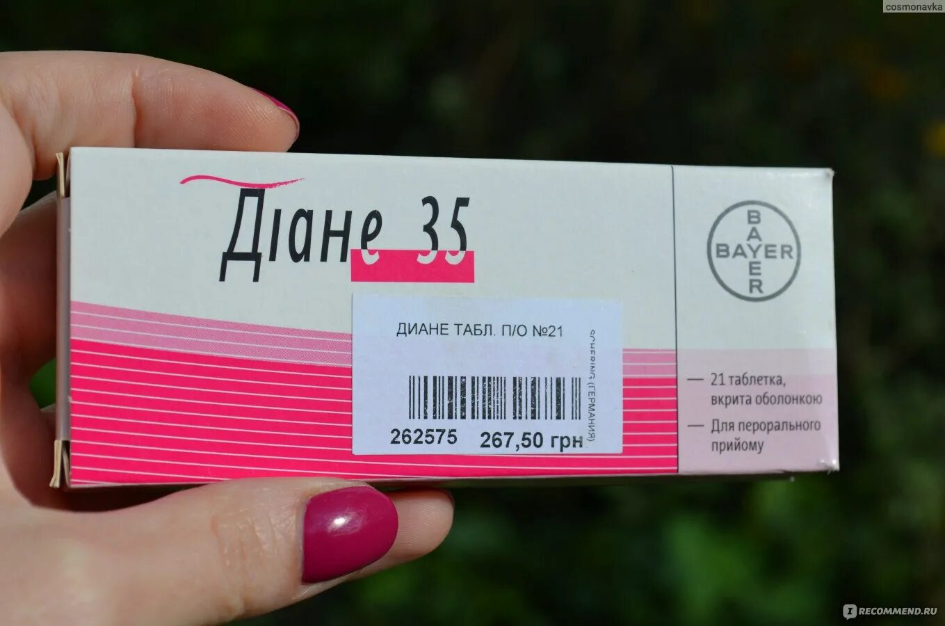 Противозачаточные таблетки Диане 35. Противозачаточные таблетки Диане 35 инструкция. Диане-35 таблетки.