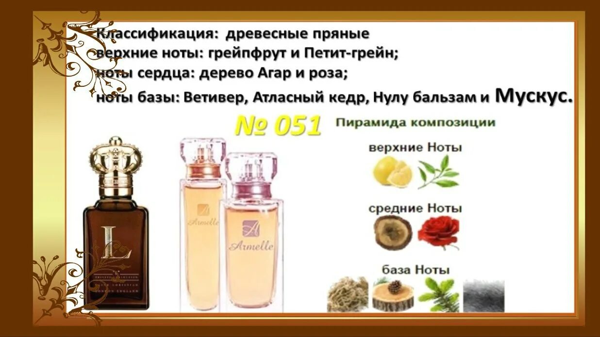 Армель номера духов. Духи армель 301. Описание духов армель по номерам. Армель аромат 96. Армель 200 аромат.