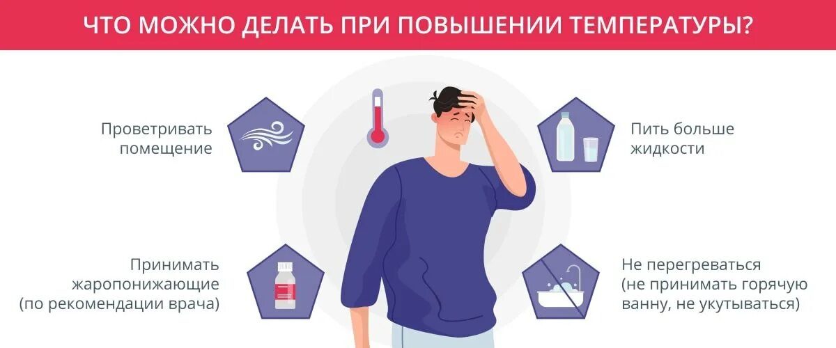 Как поднять температуру после жаропонижающего