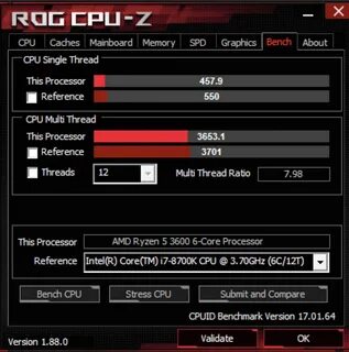 Cpu threads