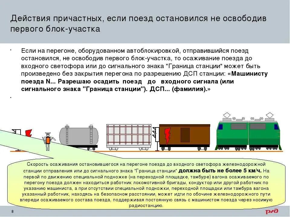 На каком расстоянии можно обходить вагоны. Требования к станциям ЖД. Вагоны на станции. Порядок осаживания поезда. Скорость осаживания поезда на станцию.