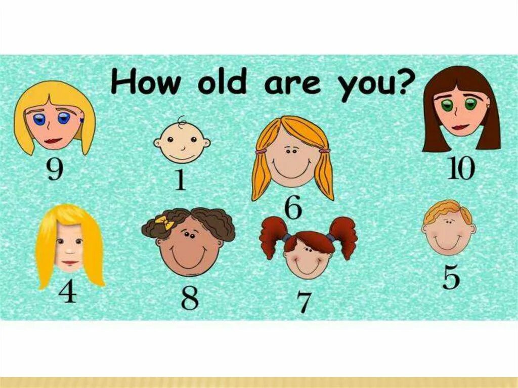 Is he wordwall. How old are you?. Вопрос how old are you. How old are you картинки. Отработка вопроса how old are you.