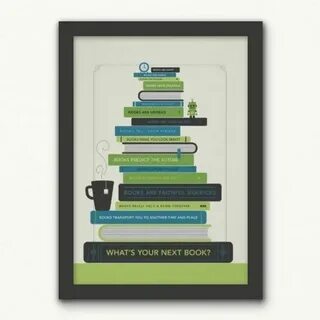 Next books