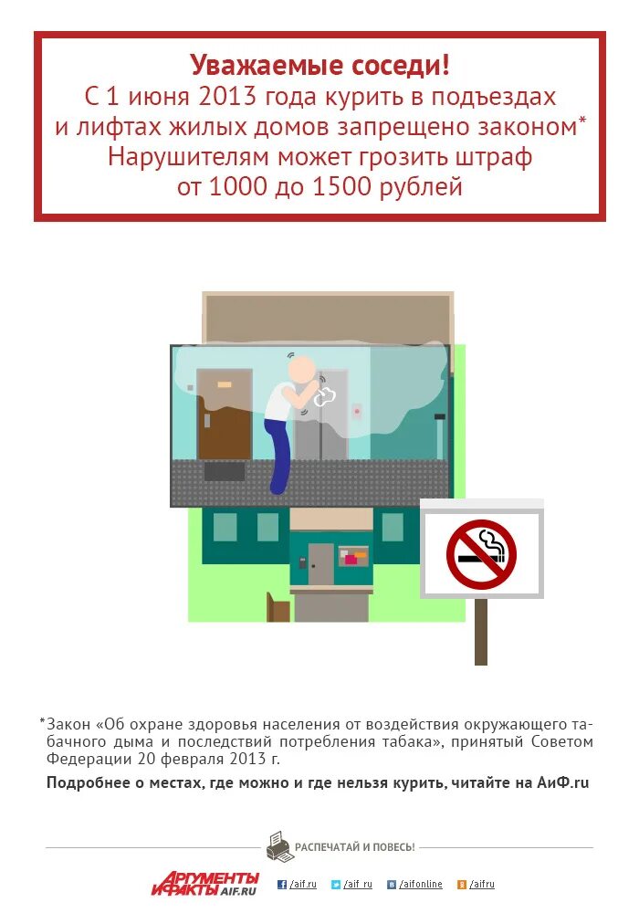 Запрет о курении в подъездах жилых домов. Курение в подъезде памятка. Объявление о запрете курения в подъезде. Штраф за курение в подъезде жилого дома. Запрет в жилых помещениях