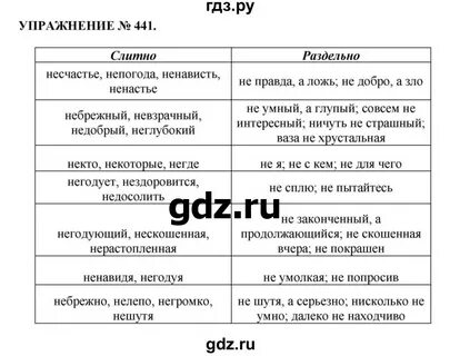 Упражнение 441