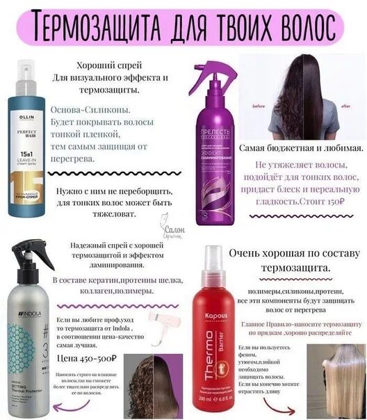Как пользоваться термозащитой