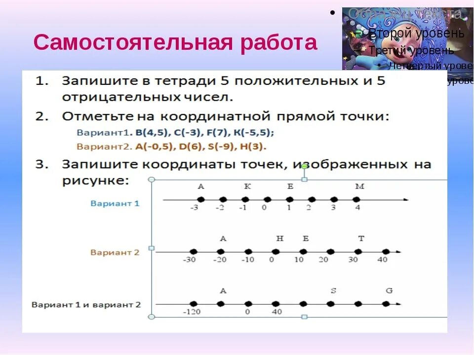 Положительные и отрицательные числа 6 класс. Отрицательные числа самостоятельная работа. Отрицательные числа 4 класс. Положительные и отрицательные числа задания.