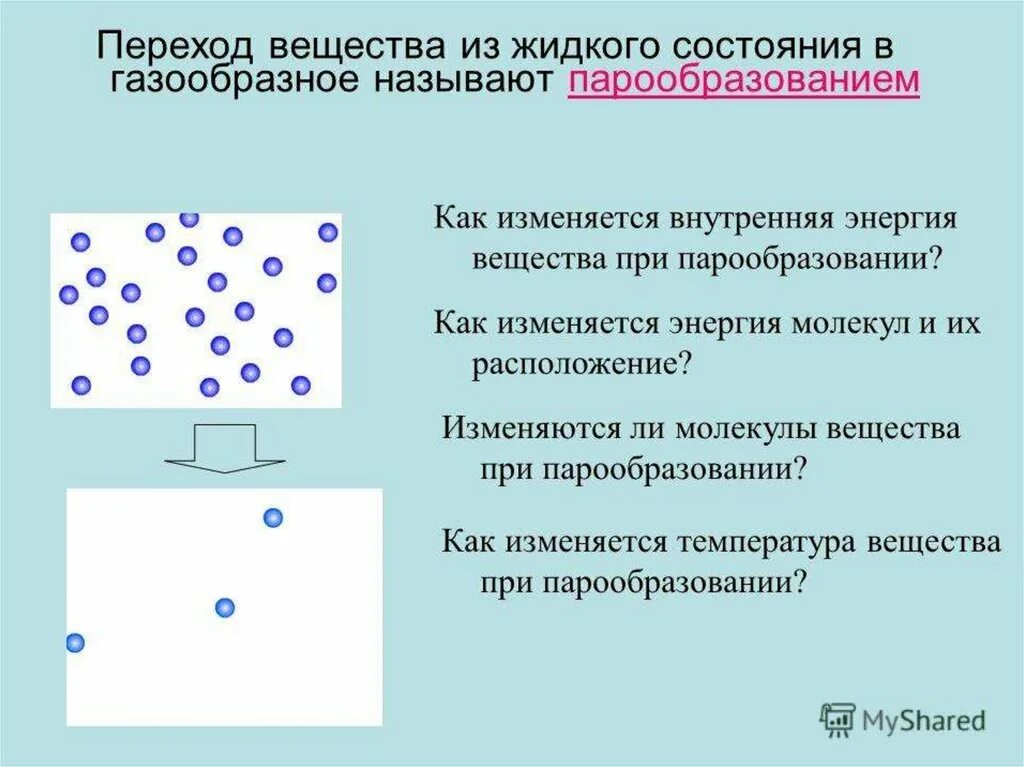 Переход вещества из жидкого в газообразное. Переход из жидкого состояния в газообразное называется. Газообразное состояние вещества. При изменении агрегатного состояния вещества изменяется.