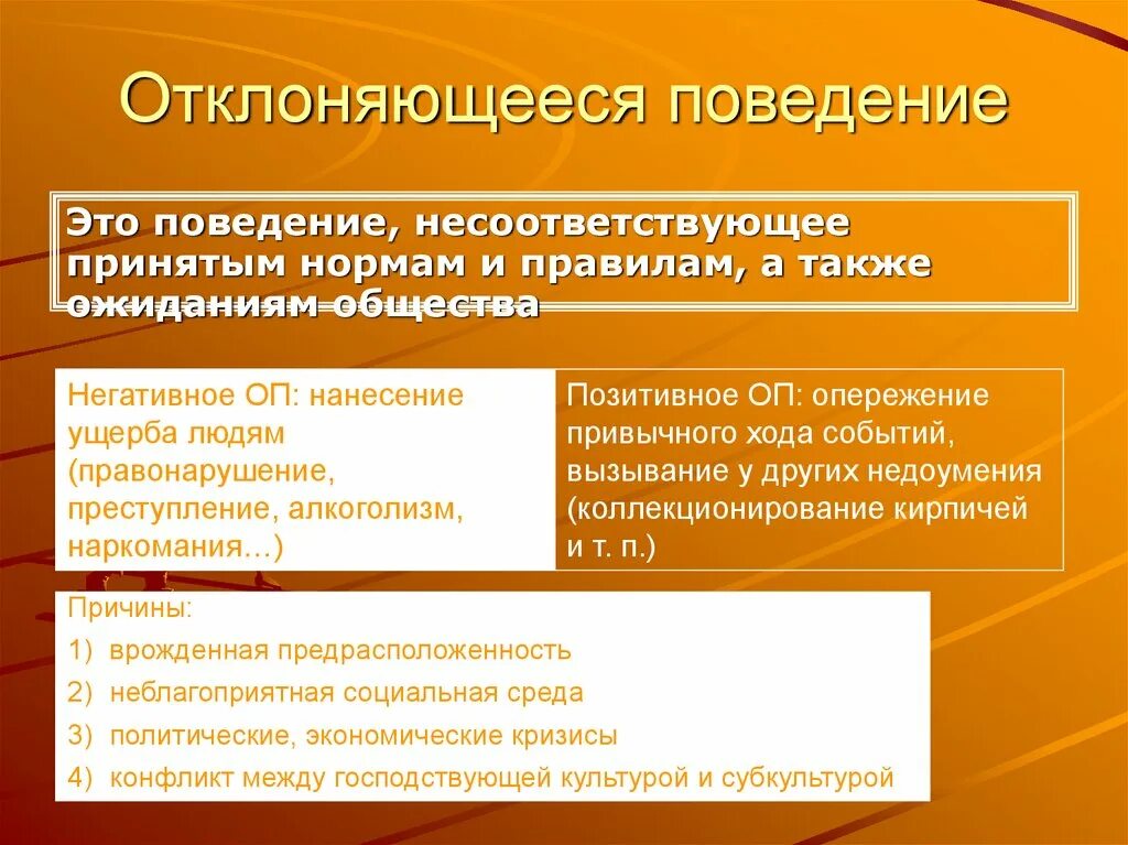 Социально девиантное поведение примеры. Отклоняющееся поведение. Отелончющее поведение. Откланяюшее поведение. Склоняющеся поведение.