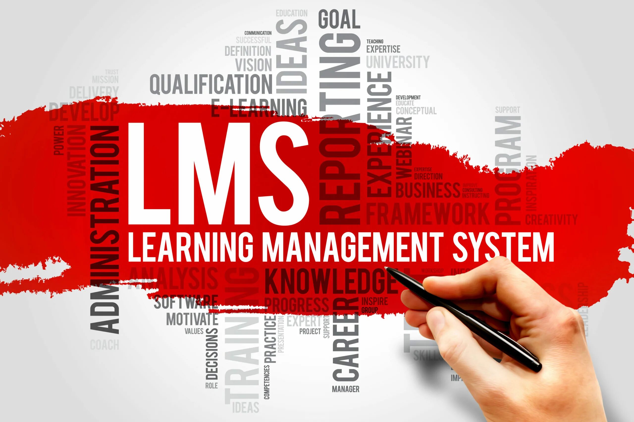 Learn lms. Learning management system. lms learning management system. olms. система управления обучением lms.