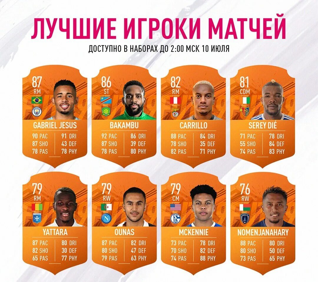 Общ рейтинг игроков