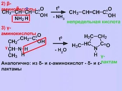 Nh3 это кислота