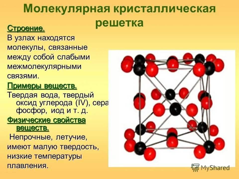 что находится в узлах