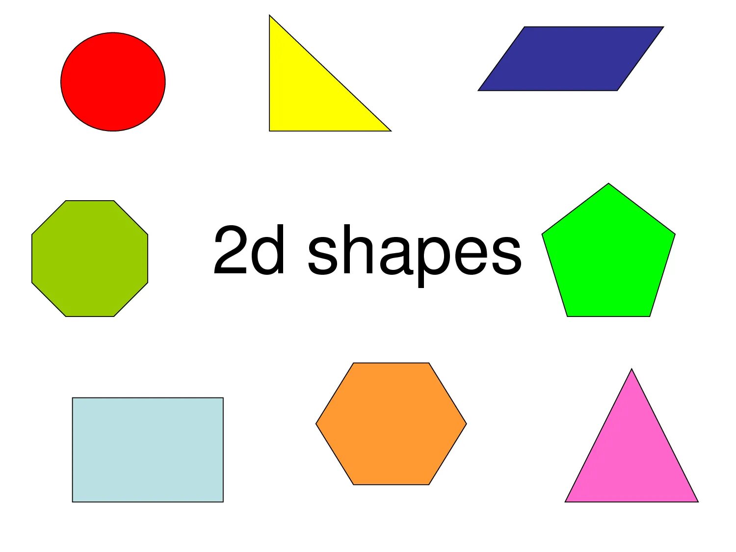 Load shapes. 2d shapes. 2d shape name. геометрические фигуры 2д. shapes игра.