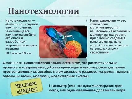 Презентация нанотехнологии