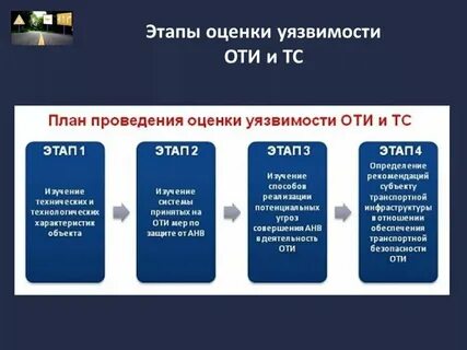 Решение об утверждении оценки уязвимости