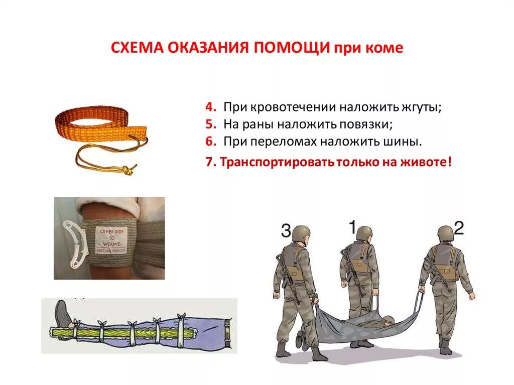 Что необходимо сделать при коме. Первая помощь при комах. дейстси, при коме. действия при коме. оказание первой помощи при коме.