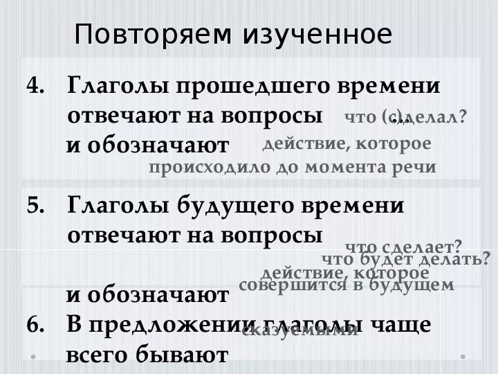 Изменение глагола по временам 5 класс презентация. Употребление времен глагола. Употребление времени глагола 5 класс. Употребление времен 5 класс. Употребление времен русский язык 5 класс.