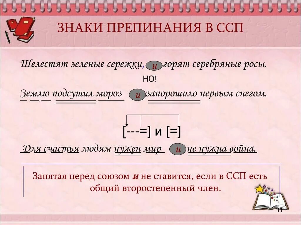 Знаки препинания в ССП. Знаки препинания в сложносочиненном предложении. Знаки препинания в ССП таблица. Пунктуация в ССП. Схема сложного предложения с союзом и