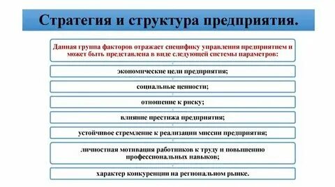 Структура стратегий развития