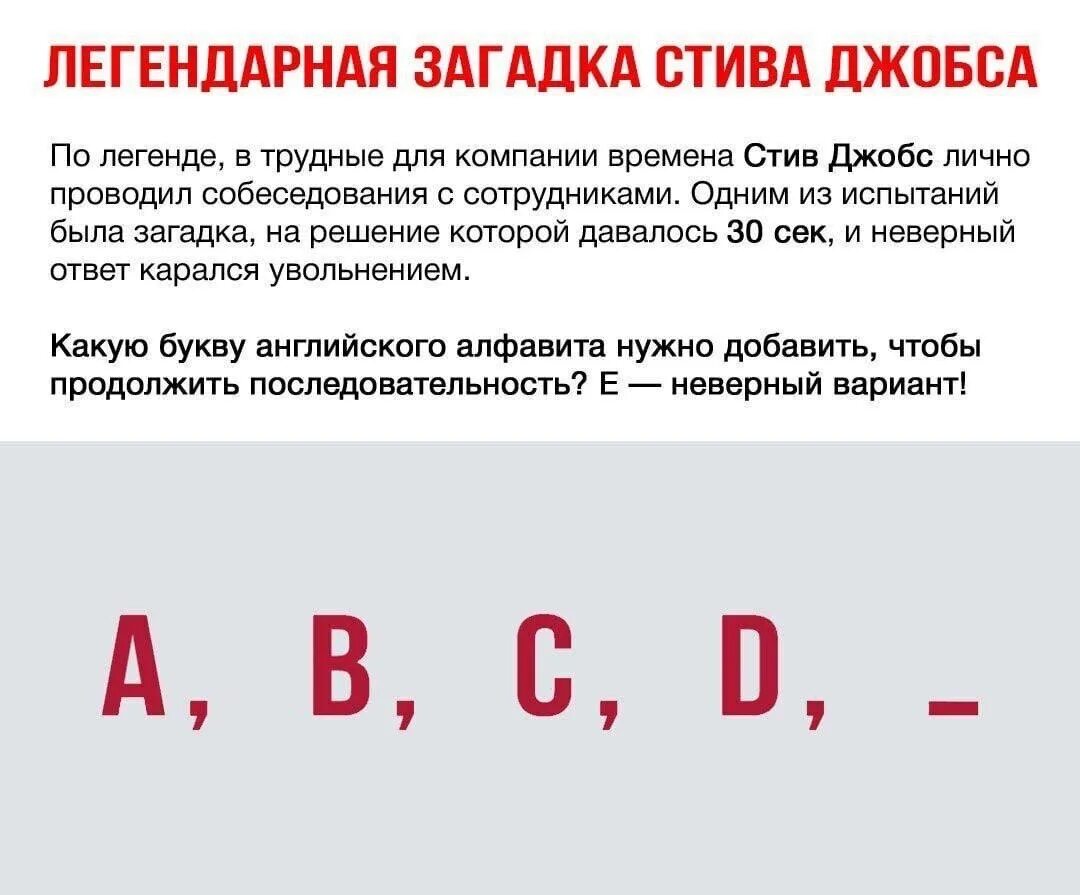 Почему f 2 2 2