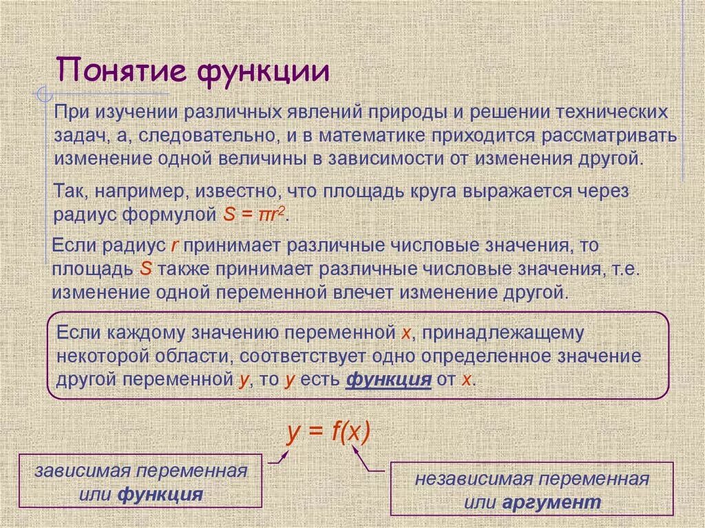 Понятие функции презентация 8 класс