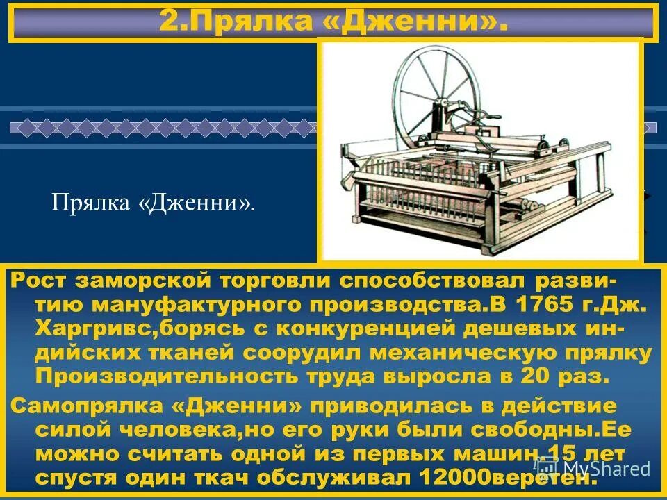 первая прялка дженни