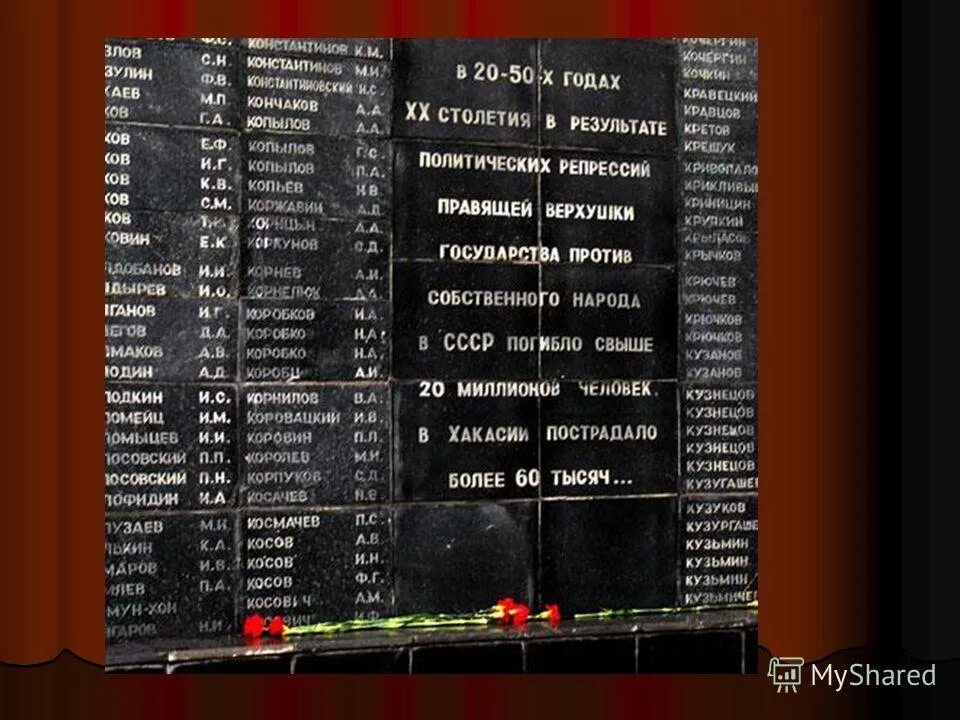 списки репрессированных в 30 годы. фамилии жертв политических репрессий. памятник жертвам политических репрессий саранск. документы репрессированных. день памяти жертв политических репрессий в россии в 2020.