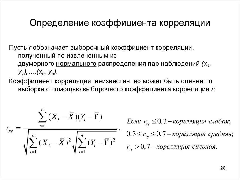 Вычисление корреляции. Как найти коэффициент корреляции. как посчитать коэффициент корреляции. коэффициент корреляция -1 до 1. линейный коэффициент корреляции формула.
