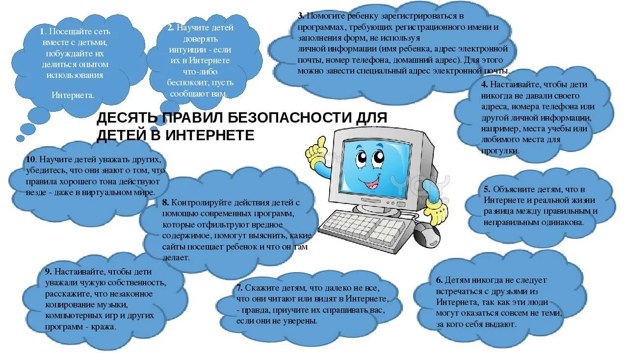 Сообщение на тему цифровая безопасность. Безопасность в интернете для детей. Безопасный интернет для детей. Правила безопасности в интернете. Памятки для детей по безопасности в интернете.