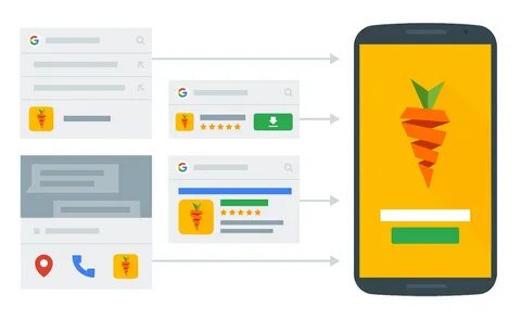 App indexing