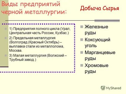 Типы предприятий цветной металлургии