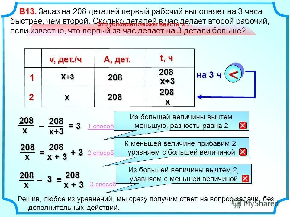 Задача про рабочих и детали. Внешний энергетический уровень как определить. Сколько элементы на 1. Периоды в периодической таблице менделеева. Сколько деталей в час делает второй рабочий.