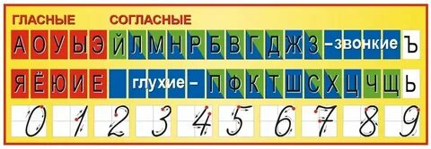 Строчные гласные