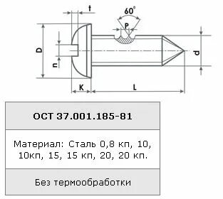 Ост 37.001 246 неуказанные предельные