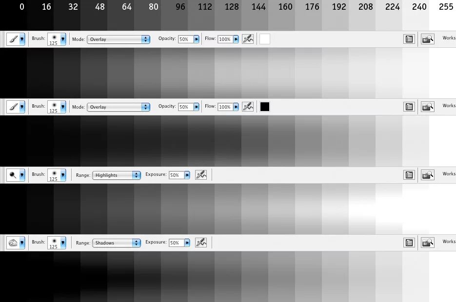 Overlay mode. Режим смешивания normal. Наложения для фотошопа. Color burn в фотошопе. Наложение узора (pattern overlay.