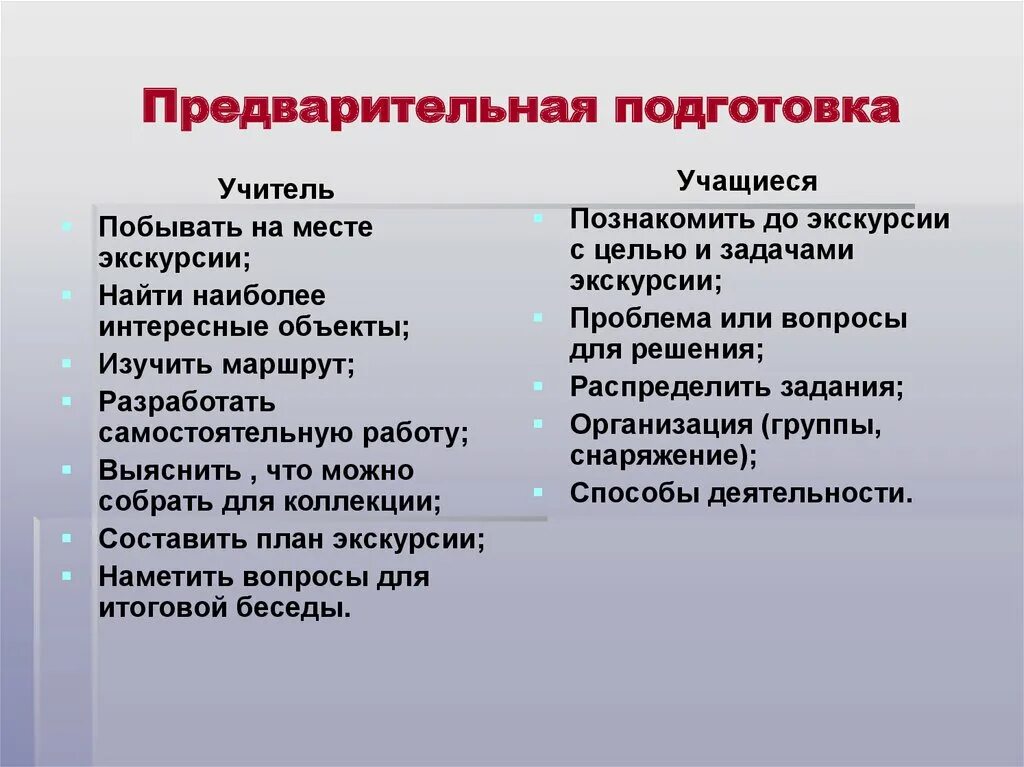 Экскурсионные цели. Подготовка учащихся к экскурсии. Подготовка учителя к экскурсии. Предварительная подготовка. Этапы подготовки экскурсии.