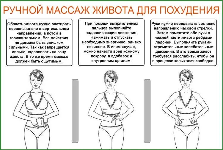 Как делать массаж живота для похудения